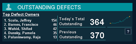 Table Structure.png